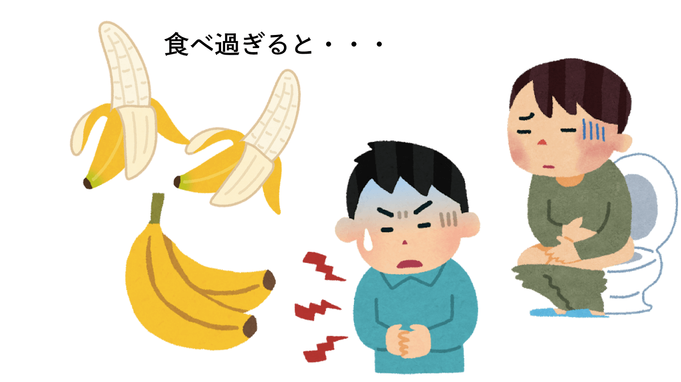バナナの食べ過ぎによる腹痛のイラスト
