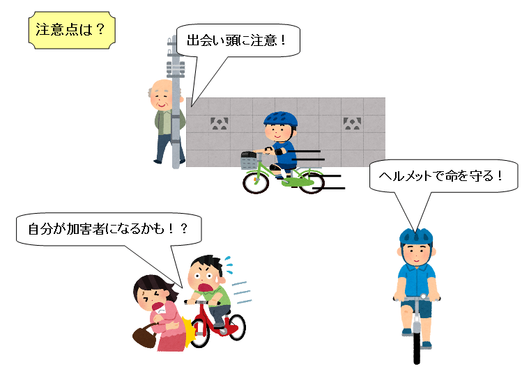 小学生　自転車　事故　注意